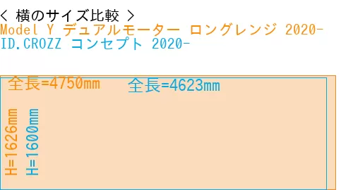 #Model Y デュアルモーター ロングレンジ 2020- + ID.CROZZ コンセプト 2020-